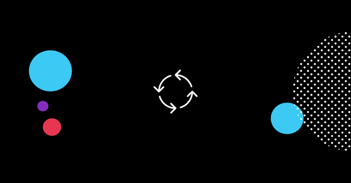 Understanding the Digital Payment Lifecycle